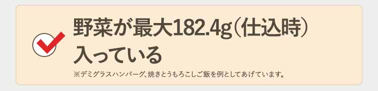 クリック後